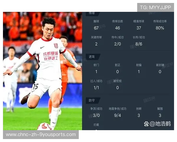 成都蓉城严鼎皓助攻头球破门，完美演绎进攻配合